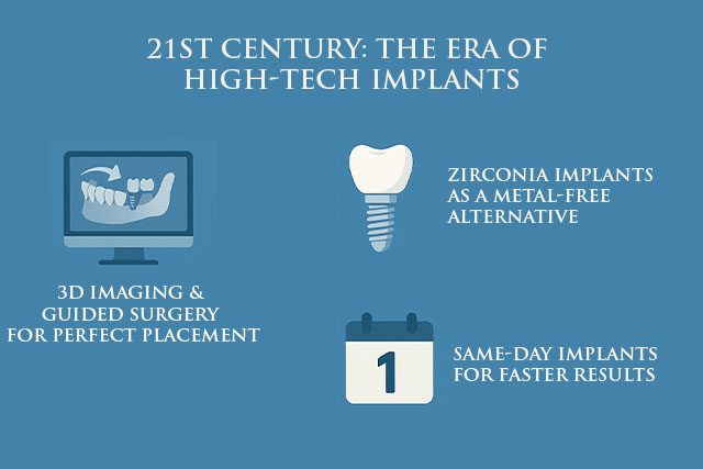 implant for teeth